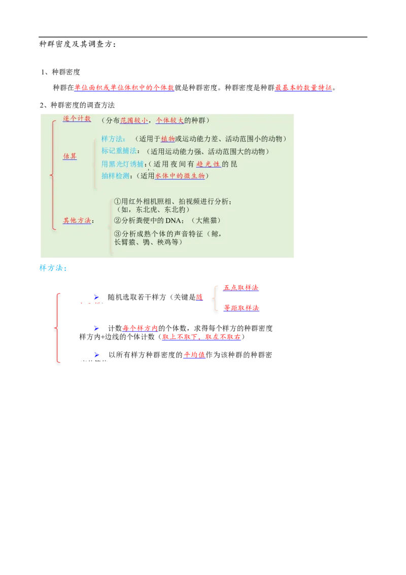 解密15种群与群落（讲义)（教师版）_通用版（老高考）复习资料_2023年复习资料_二轮复习_高频考点解密2023年高考生物二轮复习讲义+分层训练（全国通用）