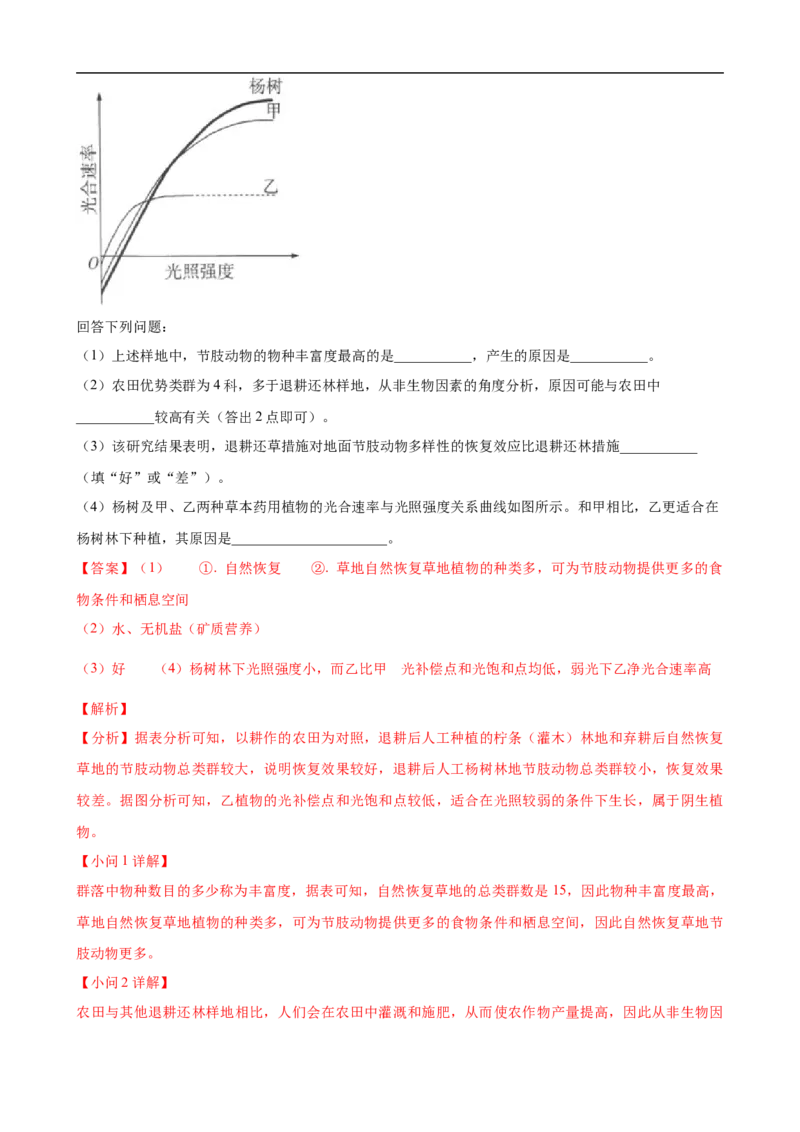 解密15种群与群落（讲义)（教师版）_通用版（老高考）复习资料_2023年复习资料_二轮复习_高频考点解密2023年高考生物二轮复习讲义+分层训练（全国通用）