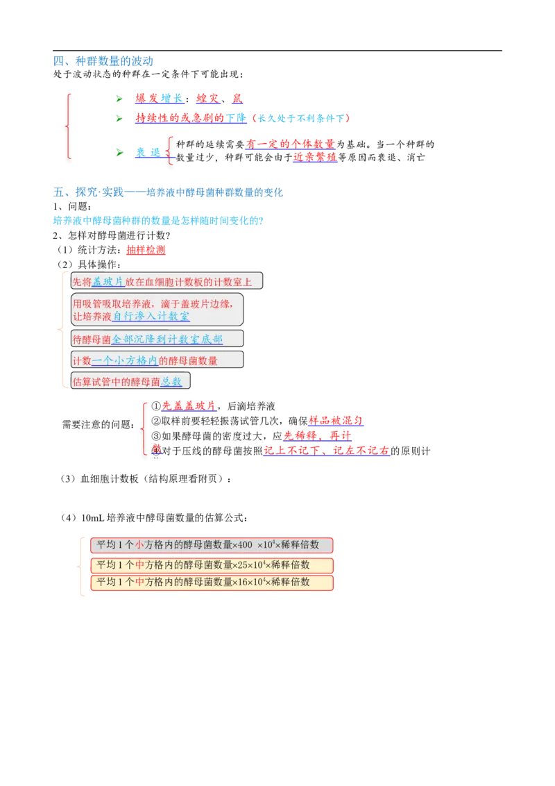 解密15种群与群落（讲义)（教师版）_通用版（老高考）复习资料_2023年复习资料_二轮复习_高频考点解密2023年高考生物二轮复习讲义+分层训练（全国通用）