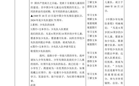第17课《我们都是少先队员》第一课时（教学设计）-（统编版）_26新一年级道法下册（统编版）_老课标资料_2、教学教案部编一下道法_教案(配套有动画推荐)