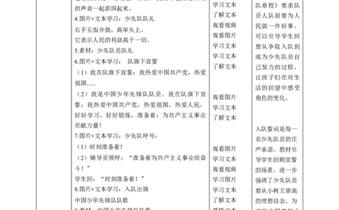 第17课《我们都是少先队员》第一课时（教学设计）-（统编版）_26新一年级道法下册（统编版）_老课标资料_2、教学教案部编一下道法_教案(配套有动画推荐)