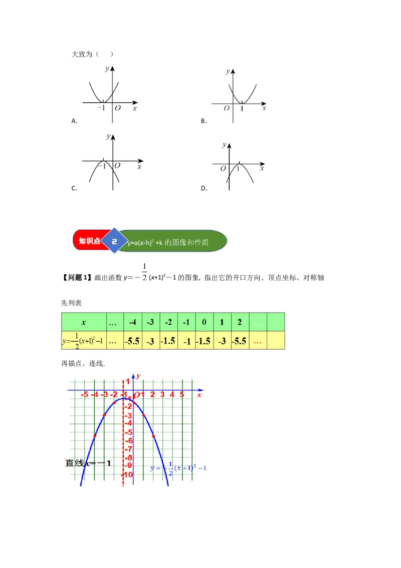 第03讲二次函数y=a（x-h）&sup2;与y=a（x-h）&sup2;k的图像和性质（知识解读题型精讲随堂检测）（学生版）_人教版数学九年级上册_版本二_九年级数学上册（人教版）_知识解读与题型专练-V14