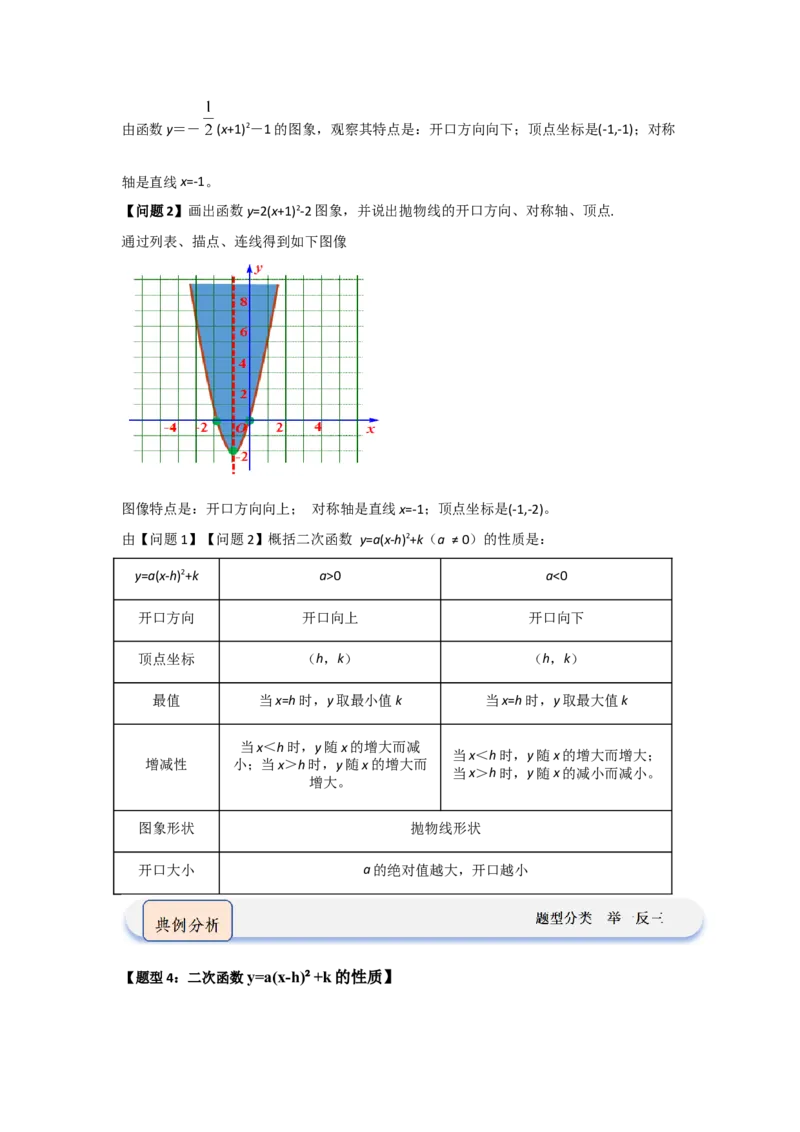 第03讲二次函数y=a（x-h）&sup2;与y=a（x-h）&sup2;k的图像和性质（知识解读题型精讲随堂检测）（学生版）_人教版数学九年级上册_版本二_九年级数学上册（人教版）_知识解读与题型专练-V14