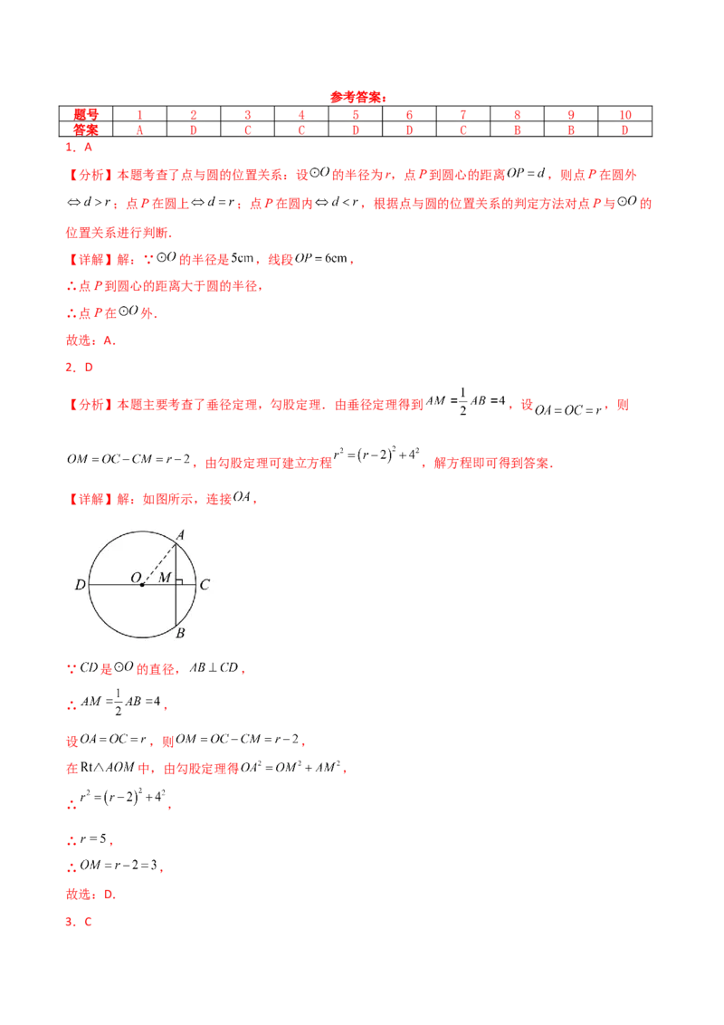 第24章圆（单元测试&middot;基础卷）-（人教版）_人教版数学九年级上册_版本二_九年级数学上册（人教版）_专题突破练习-V4_2025版
