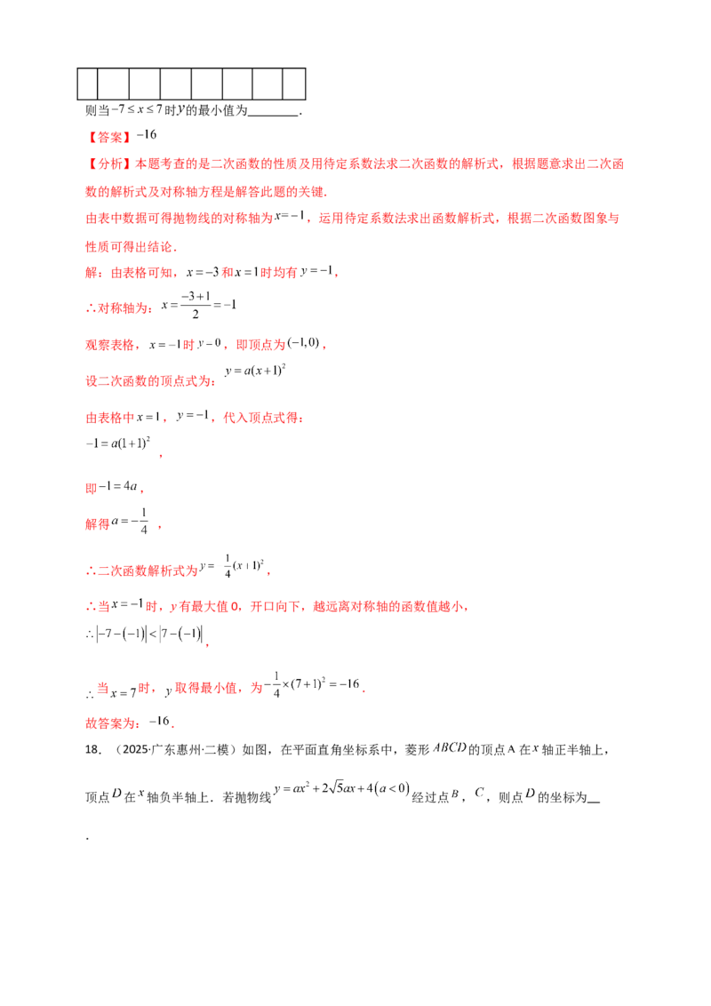 第22章二次函数（单元卷）（教师版）（人教版）_人教版数学九年级上册_版本二_九年级数学上册（人教版）_专题突破练习-V4_2026版