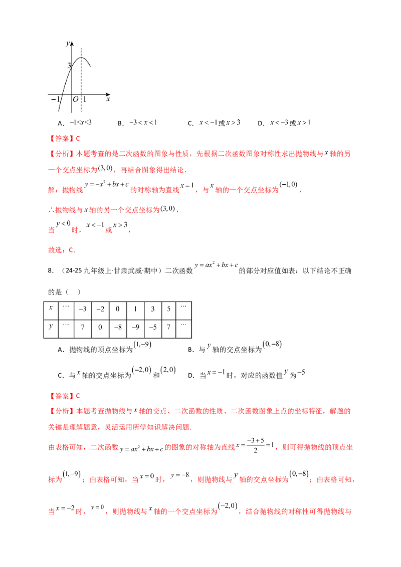 第22章二次函数（单元卷）（教师版）（人教版）_人教版数学九年级上册_版本二_九年级数学上册（人教版）_专题突破练习-V4_2026版