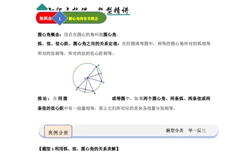第03讲弧﹑弦﹑圆心角和圆周角（知识解读题型精讲随堂检测）（教师版）_人教版数学九年级上册_版本二_九年级数学上册（人教版）_知识解读与题型专练-V14_2026版