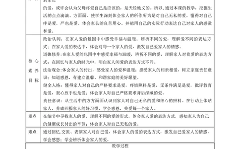 第10课《家人的爱》第一课时（教学设计）-（统编版）_26新一年级道法下册（统编版）_老课标资料_2、教学教案部编一下道法_教案(配套有动画推荐)