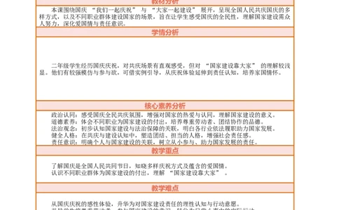 第4课《欢欢喜喜庆国庆》第2课时我们一起庆祝大家一起建设教案设计_A493小学道法_人教版小学道德与法治教学资源包_人教版小学道德与法治（新教材123年级）(2025秋新版)