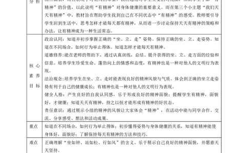 第2课《我们有精神》第二课时（教学设计）-（统编版）_26新一年级道法下册（统编版）_老课标资料_2、教学教案部编一下道法_教案(配套有动画推荐)