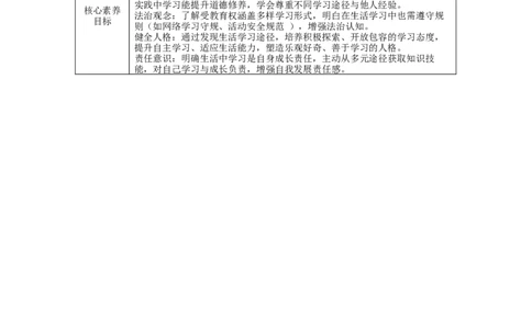 第1课《学习伴我成长》第2课时教学设计_A493小学道法_人教版小学道德与法治教学资源包_小学道法学霸作业本课件教案（2-6年级上册）（2025秋新版）_3年级上册（25秋）_第一单元