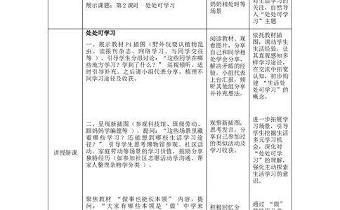 第1课《学习伴我成长》第2课时教学设计_A493小学道法_人教版小学道德与法治教学资源包_小学道法学霸作业本课件教案（2-6年级上册）（2025秋新版）_3年级上册（25秋）_第一单元