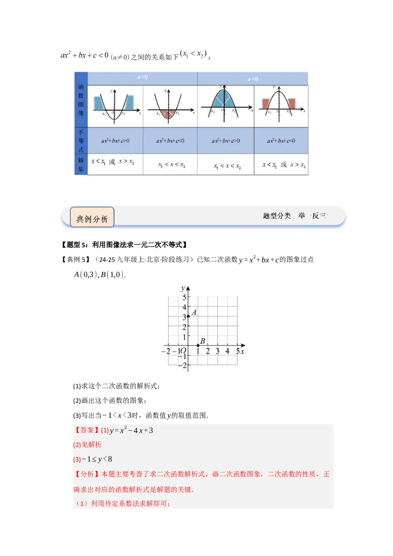 第05讲二次函数与一元二次方程（知识解读题型精讲随堂检测）（教师版）_人教版数学九年级上册_版本二_九年级数学上册（人教版）_知识解读与题型专练-V14_2026版