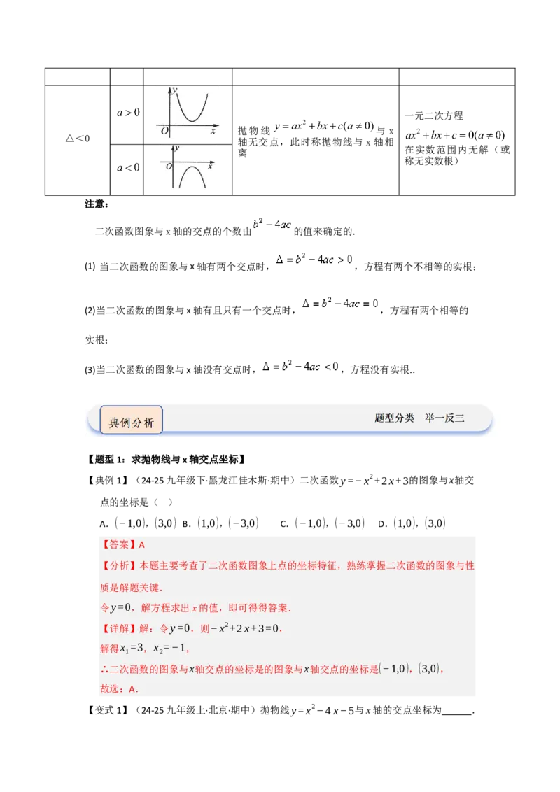 第05讲二次函数与一元二次方程（知识解读题型精讲随堂检测）（教师版）_人教版数学九年级上册_版本二_九年级数学上册（人教版）_知识解读与题型专练-V14_2026版