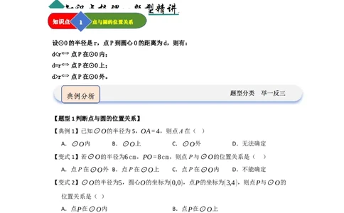 第04点和圆的位置关系（知识解读题型精讲随堂检测）（学生版）_人教版数学九年级上册_版本二_九年级数学上册（人教版）_知识解读与题型专练-V14_2026版
