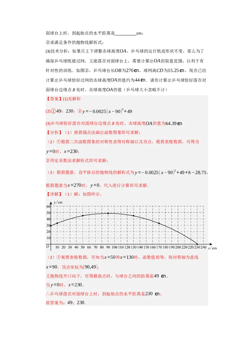 第22章二次函数（知识串讲+知识梳理+真题训练）（教师版）_人教版数学九年级上册_版本二_九年级数学上册（人教版）_重难点题型高分突破-U207_2026版