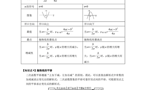 第22章二次函数（知识串讲+知识梳理+真题训练）（教师版）_人教版数学九年级上册_版本二_九年级数学上册（人教版）_重难点题型高分突破-U207_2026版