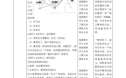 第11课《让我自己来整理》第二课时（教学设计）-（统编版）_26新一年级道法下册（统编版）_老课标资料_2、教学教案部编一下道法_教案(配套有动画推荐)