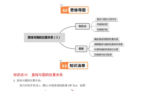 第06讲直线与圆的位置关系（1）（3个知识点+4类热点题型讲练+习题巩固）（学生版）_人教版数学九年级上册_版本二_九年级数学上册（人教版）_同步讲义-U18_2025版