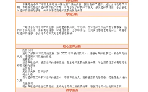 第2课《教师节快乐》第1课时老师，节日快乐辛勤的园丁教案设计_A493小学道法_人教版小学道德与法治教学资源包_人教版小学道德与法治（新教材123年级）(2025秋新版)_2年级上册（25秋）
