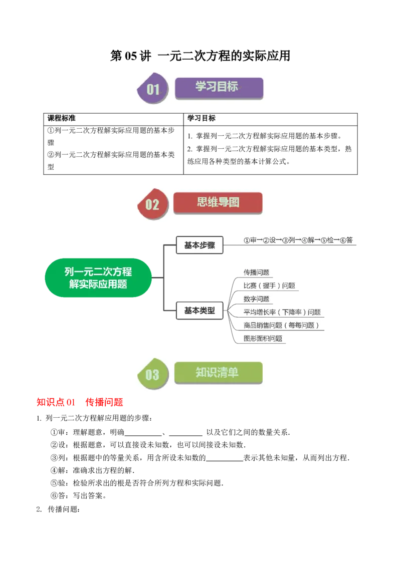 第05讲一元二次方程的实际应用（学生版）_人教版数学九年级上册_版本二_九年级数学上册（人教版）_同步讲义-U18_2024版