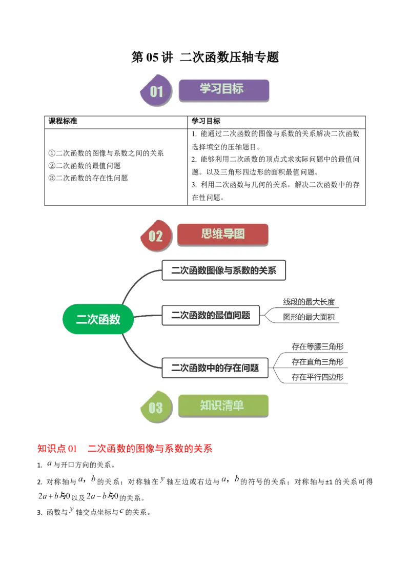 第05讲二次函数压轴专题训练（学生版）_人教版数学九年级上册_版本二_九年级数学上册（人教版）_同步讲义-U18_2024版
