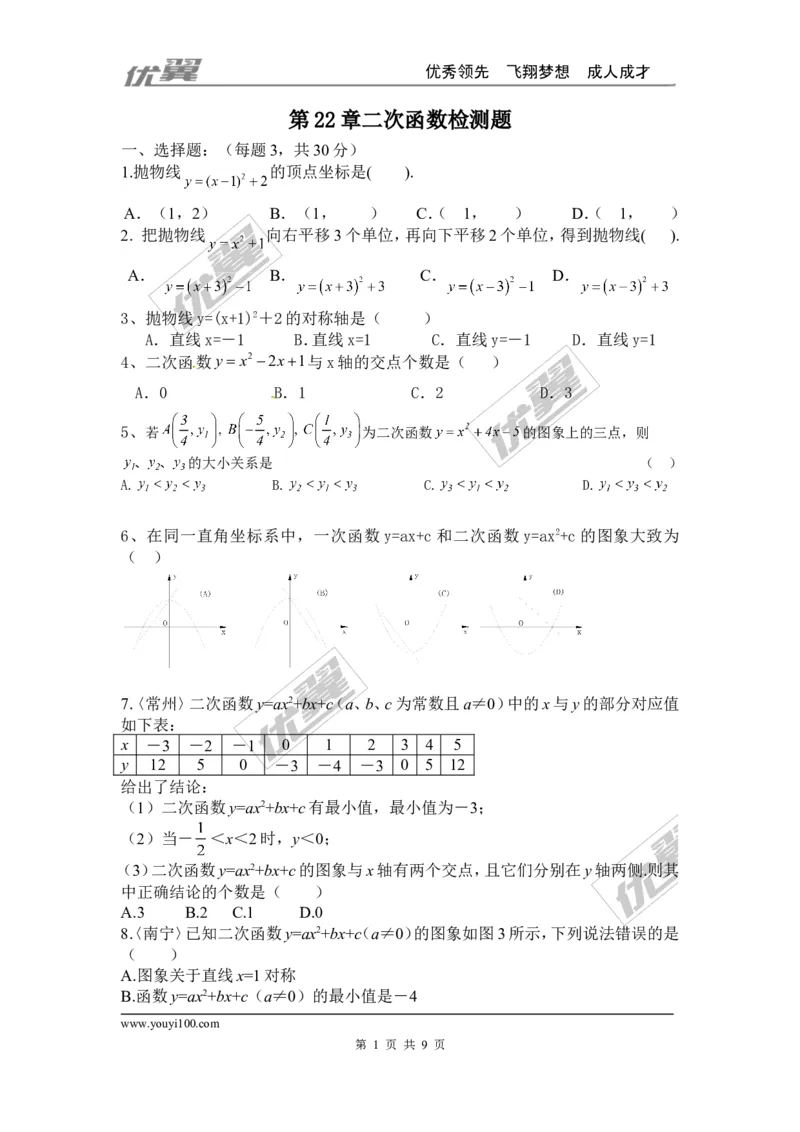 第22章二次函数检测题_人教版数学九年级上册_版本一_人教版数学九年级上册（RJ）--4单元测试卷_人教版数学九年级上册（RJ）--4单元测试卷_章检测题