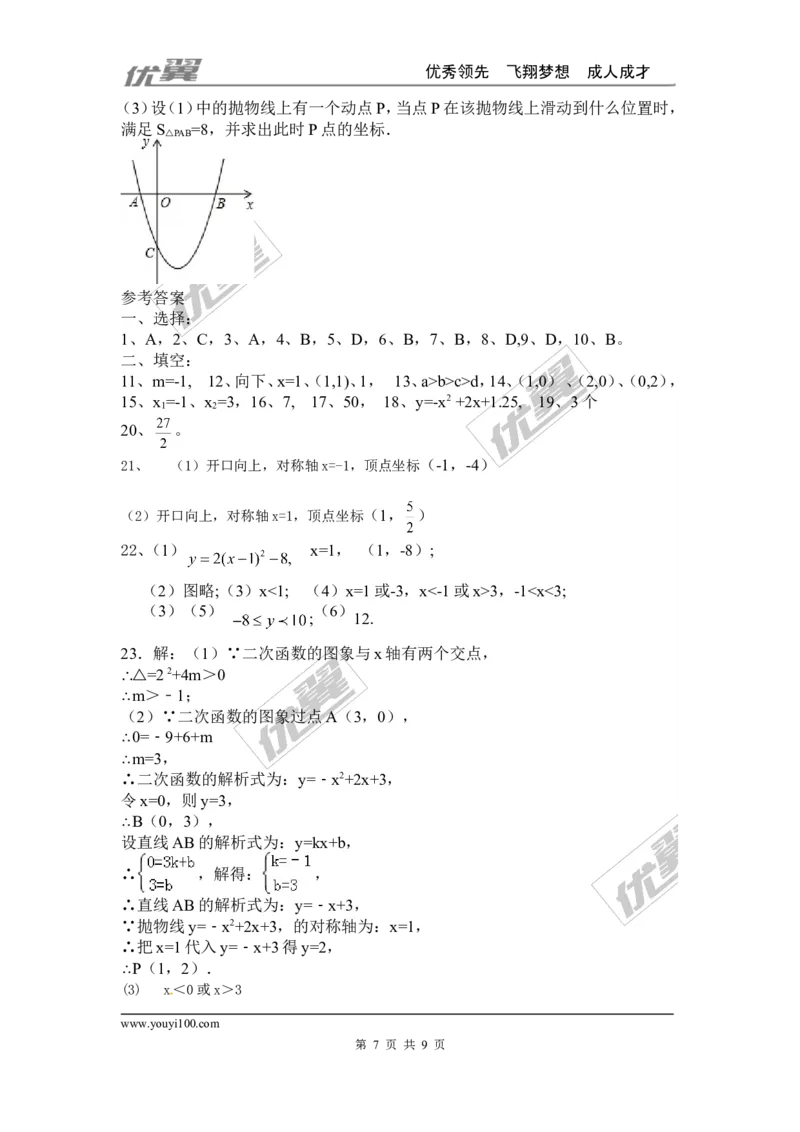 第22章二次函数检测题_人教版数学九年级上册_版本一_人教版数学九年级上册（RJ）--4单元测试卷_人教版数学九年级上册（RJ）--4单元测试卷_章检测题