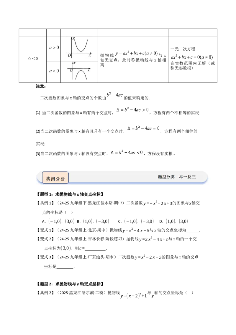 第05讲二次函数与一元二次方程（知识解读题型精讲随堂检测）（学生版）_人教版数学九年级上册_版本二_九年级数学上册（人教版）_知识解读与题型专练-V14_2026版