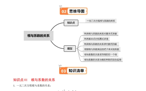 第05讲根与系数的关系（1个知识点+6类热点题型讲练+习题巩固）（学生版）_人教版数学九年级上册_版本二_九年级数学上册（人教版）_同步讲义-U18_2025版