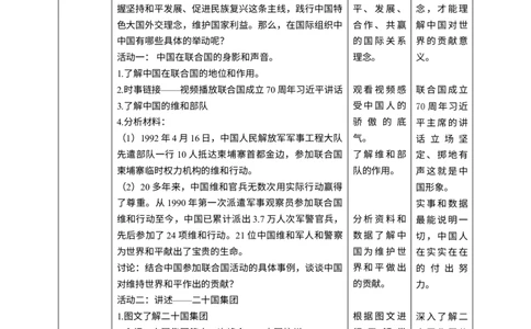 第九课《日益重要的国际组织》第2课时教学设计_A493小学道法_26新六年级道法下册（统编版）_教学教案_教案二