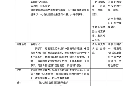 第九课《日益重要的国际组织》第2课时教学设计_A493小学道法_26新六年级道法下册（统编版）_教学教案_教案二