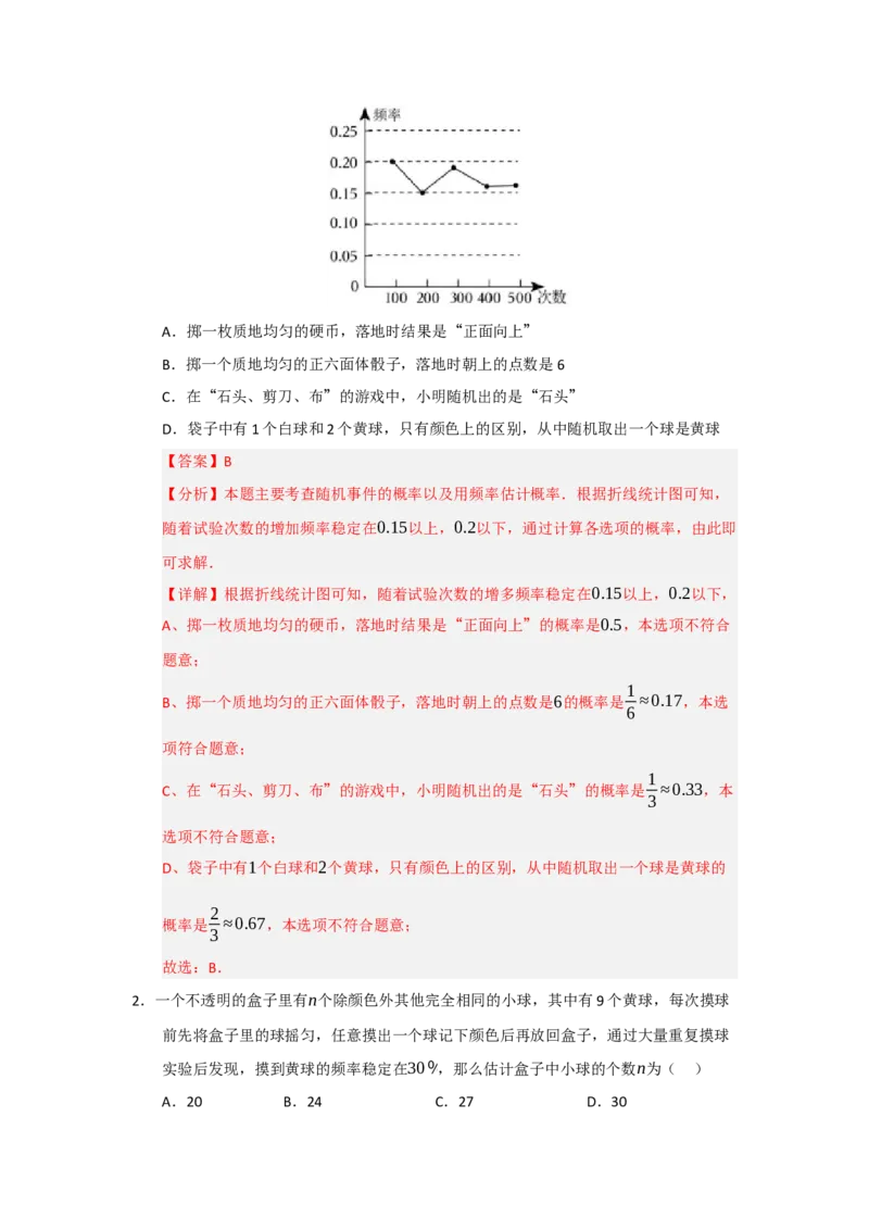 第25章概率初步（知识串讲+知识梳理+真题训练）（教师版）_人教版数学九年级上册_版本二_九年级数学上册（人教版）_重难点题型高分突破-U207_2026版