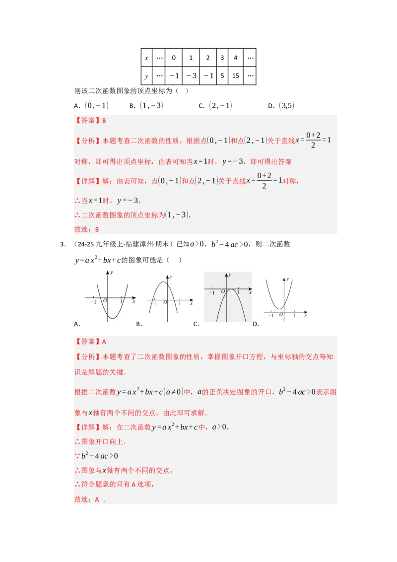 第04讲二次函数y=ax&sup2;bxc的图像和性质（知识解读题型精讲随堂检测）（教师版）_人教版数学九年级上册_版本二_九年级数学上册（人教版）_知识解读与题型专练-V14_2026版