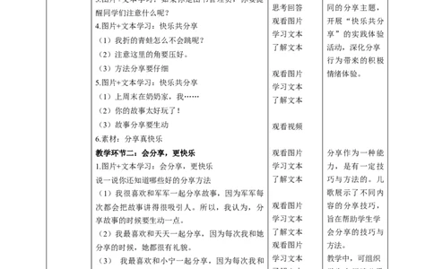 第15课《分享真快乐》第二课时（教学设计）-（统编版）_26新一年级道法下册（统编版）_老课标资料_2、教学教案部编一下道法_教案(配套有动画推荐)