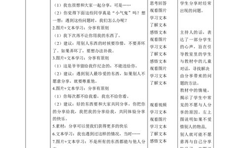 第15课《分享真快乐》第二课时（教学设计）-（统编版）_26新一年级道法下册（统编版）_老课标资料_2、教学教案部编一下道法_教案(配套有动画推荐)