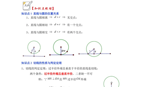 第05讲直线与圆的位置关系及切线的判定与性质（知识解读+真题演练+课后巩固）（学生版）_人教版数学九年级上册_版本二_九年级数学上册（人教版）_知识解读与题型专练-V14_2024版