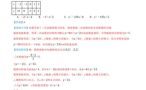 第22章二次函数（章节复习检测培优卷）解析版_人教版数学九年级上册_版本二_九年级数学上册（人教版）_重难点专题提优-V8_2026版
