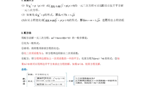 第21章一元二次方程（知识串讲+知识梳理+真题训练）（学生版）_人教版数学九年级上册_版本二_九年级数学上册（人教版）_重难点题型高分突破-U207_2026版