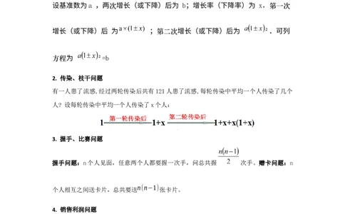 第21章一元二次方程（知识串讲+知识梳理+真题训练）（学生版）_人教版数学九年级上册_版本二_九年级数学上册（人教版）_重难点题型高分突破-U207_2026版