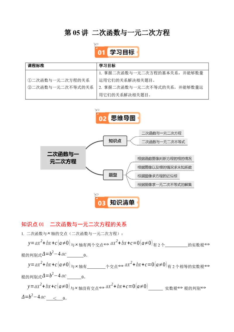 第05讲二次函数与一元二次方程（2个知识点+4类热点题型讲练+习题巩固）（学生版）_人教版数学九年级上册_版本二_九年级数学上册（人教版）_同步讲义-U18_2025版