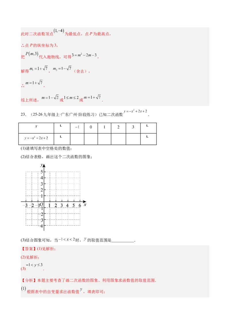 第二十二章二次函数重难点检测卷（教师版）_人教版数学九年级上册_版本二_九年级数学上册（人教版）_重难点专题提升-V7_2026版