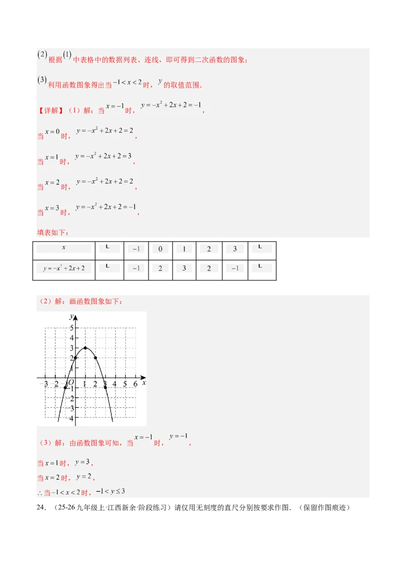 第二十二章二次函数重难点检测卷（教师版）_人教版数学九年级上册_版本二_九年级数学上册（人教版）_重难点专题提升-V7_2026版