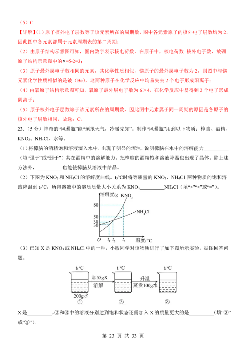 2025中考化学考前模拟卷05（全国通用）_幼小初教辅资料_中考_2025中考各科押题卷+模拟卷（含全国）