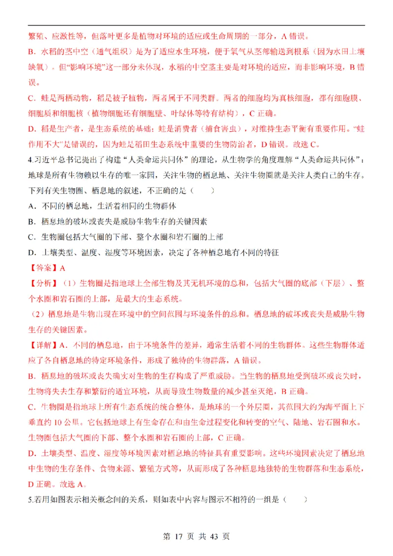 2025中考(会考)生物考前押题卷（青岛卷）_幼小初教辅资料_中考_2025中考各科押题卷+模拟卷（含全国）