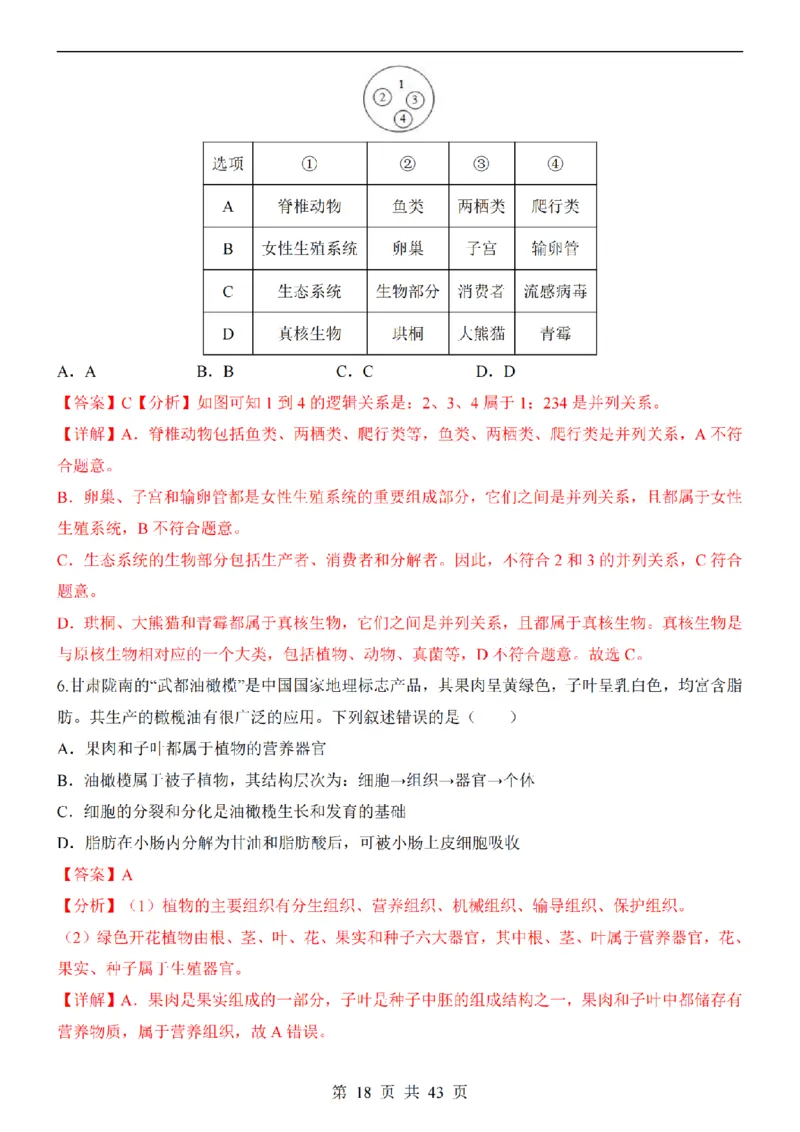 2025中考(会考)生物考前押题卷（青岛卷）_幼小初教辅资料_中考_2025中考各科押题卷+模拟卷（含全国）