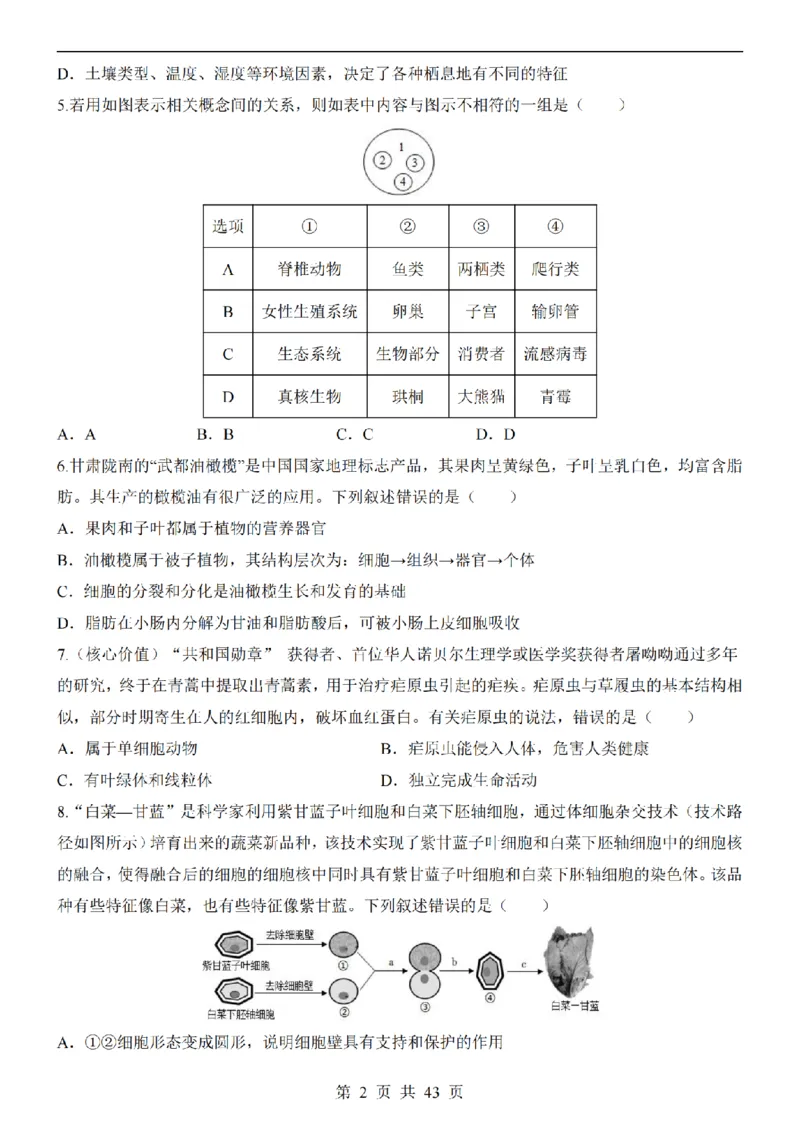 2025中考(会考)生物考前押题卷（青岛卷）_幼小初教辅资料_中考_2025中考各科押题卷+模拟卷（含全国）