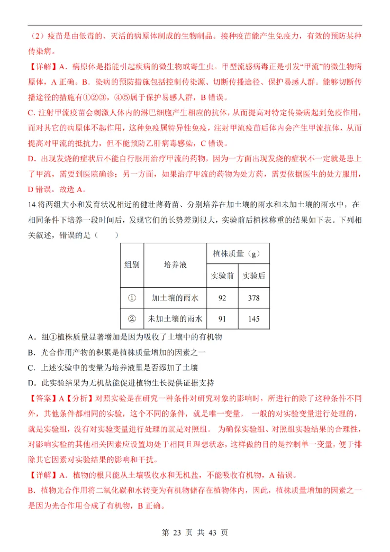 2025中考(会考)生物考前押题卷（青岛卷）_幼小初教辅资料_中考_2025中考各科押题卷+模拟卷（含全国）