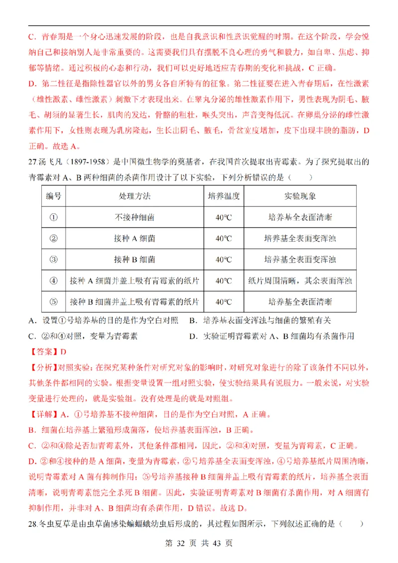 2025中考(会考)生物考前押题卷（青岛卷）_幼小初教辅资料_中考_2025中考各科押题卷+模拟卷（含全国）