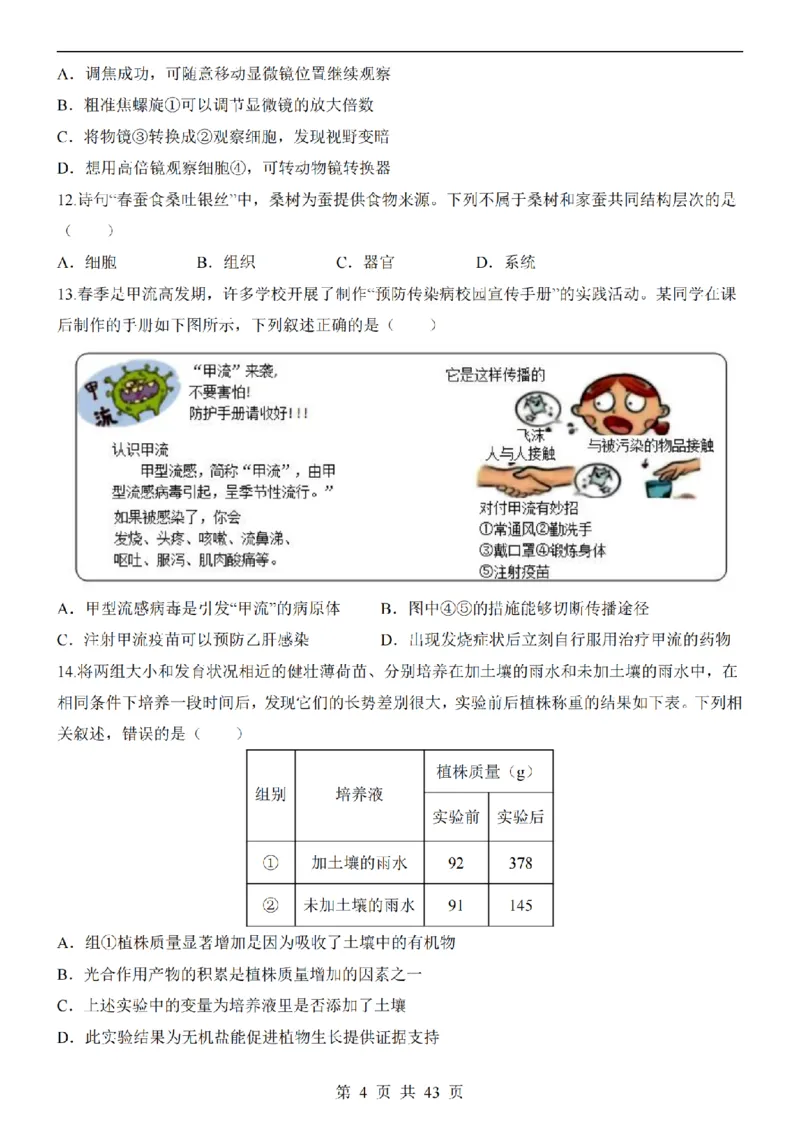 2025中考(会考)生物考前押题卷（青岛卷）_幼小初教辅资料_中考_2025中考各科押题卷+模拟卷（含全国）